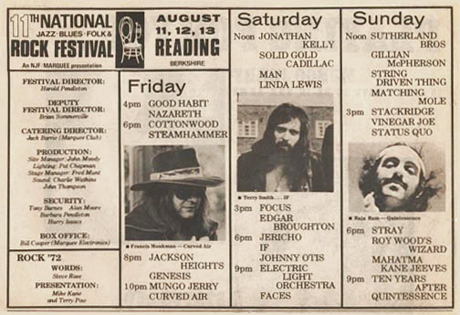 Ten Years After (1972 July to December)