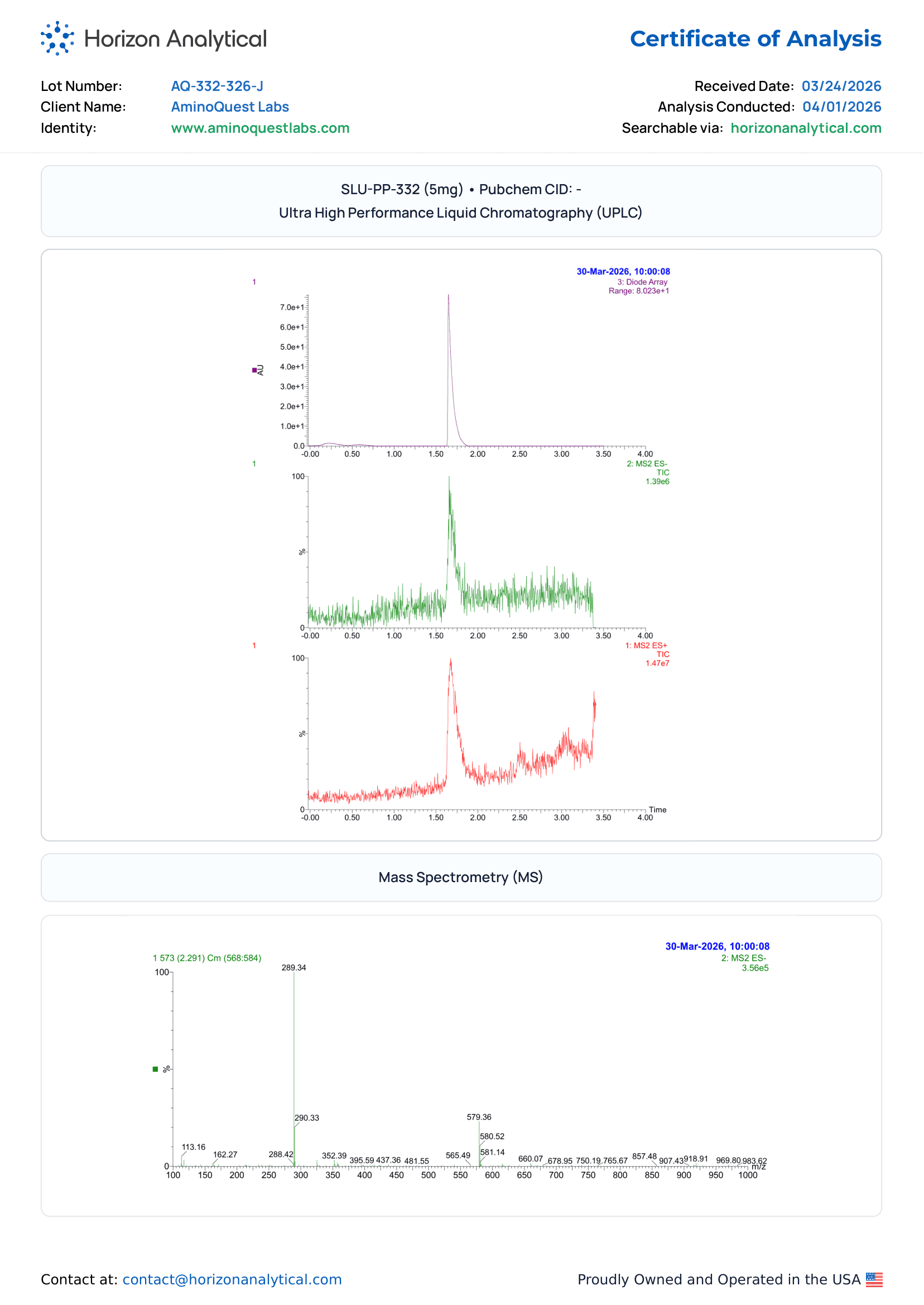 AQ 332 326 J SLU PP 332 Purity 2 - Lab Tests