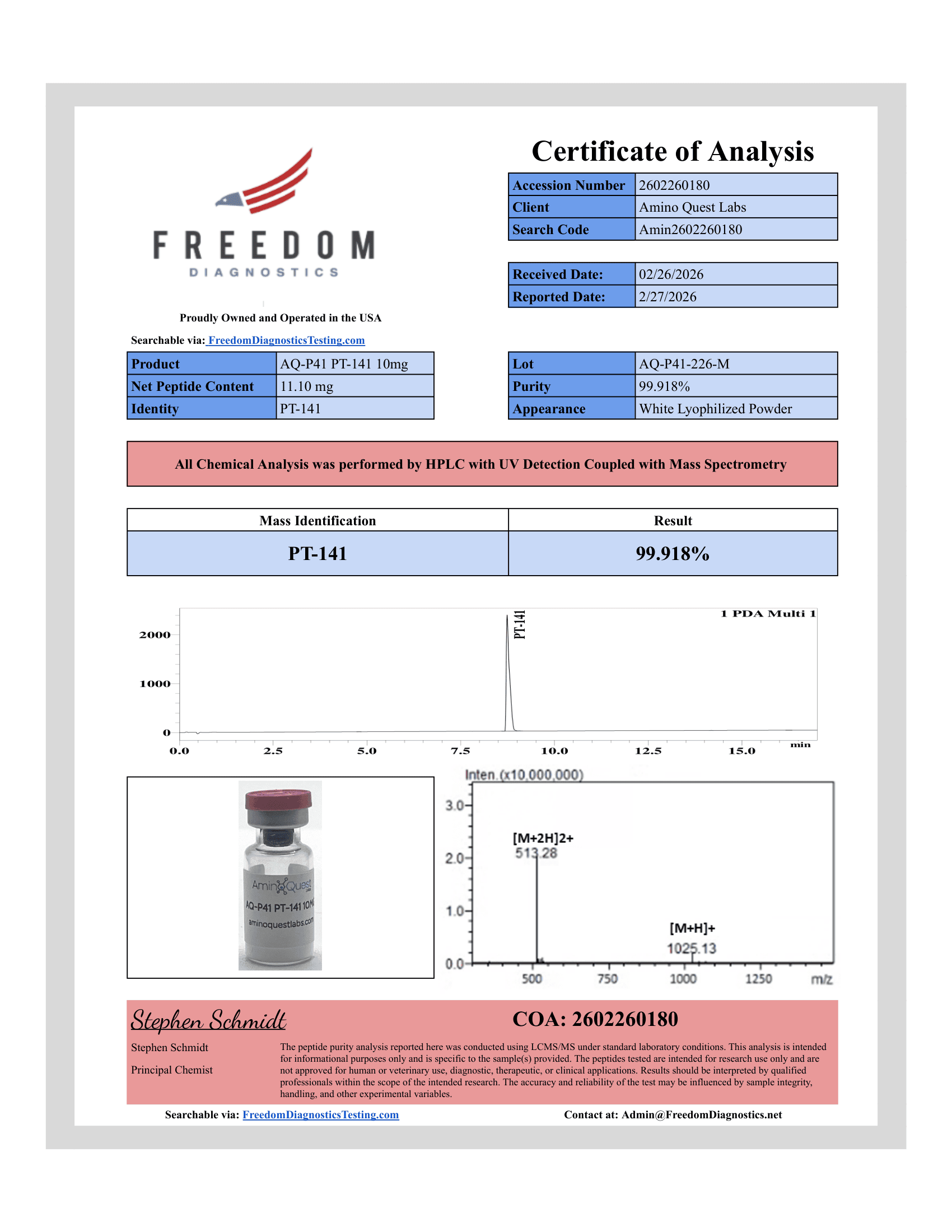 07faf7da 1 - Lab Tests