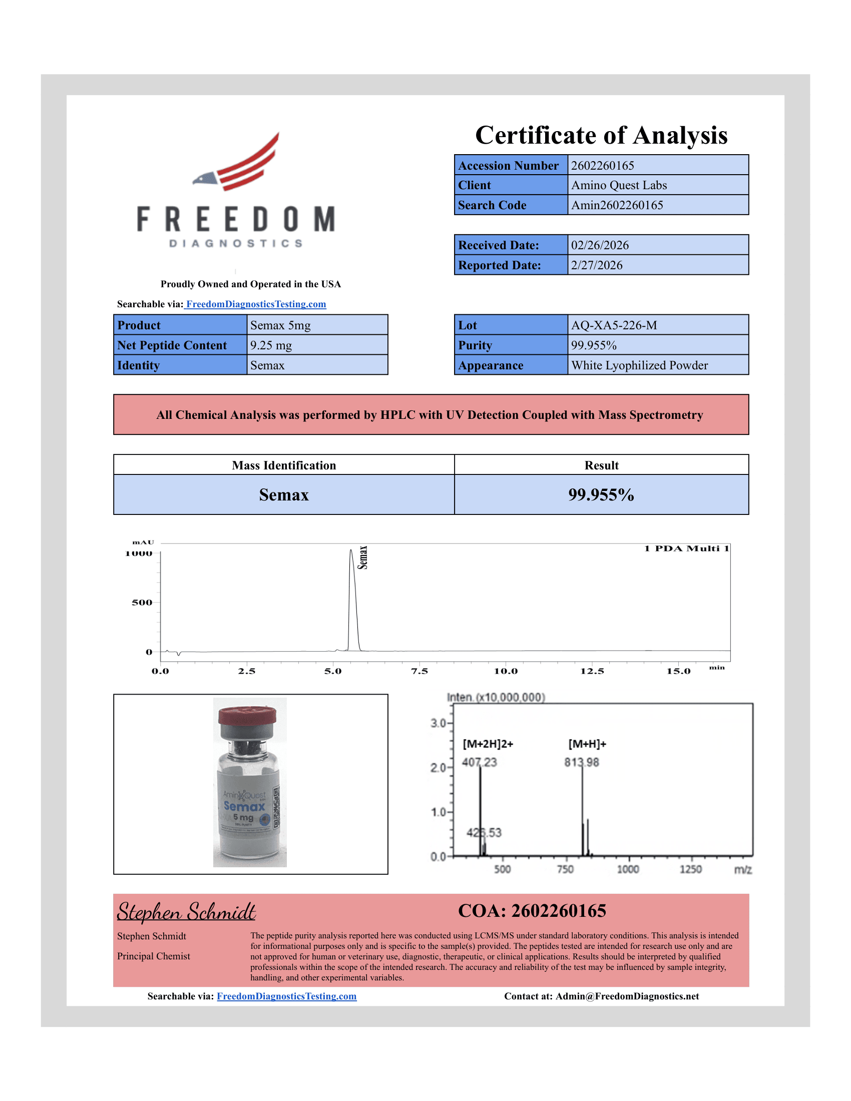 171376d4 1 - Lab Tests