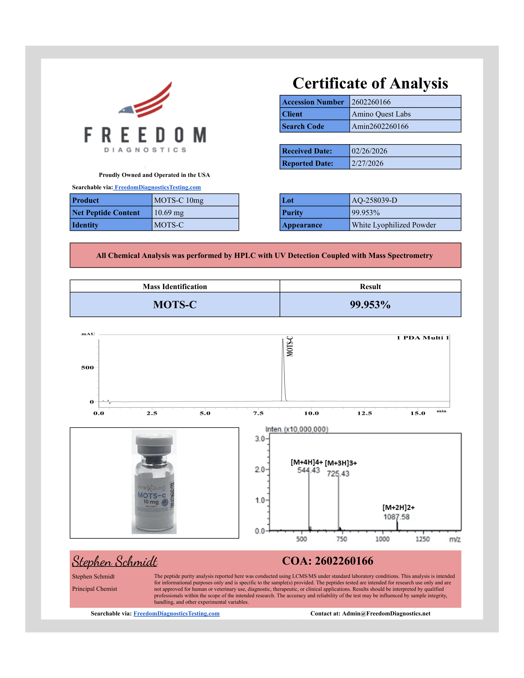 2a2a0051 1 - Lab Tests