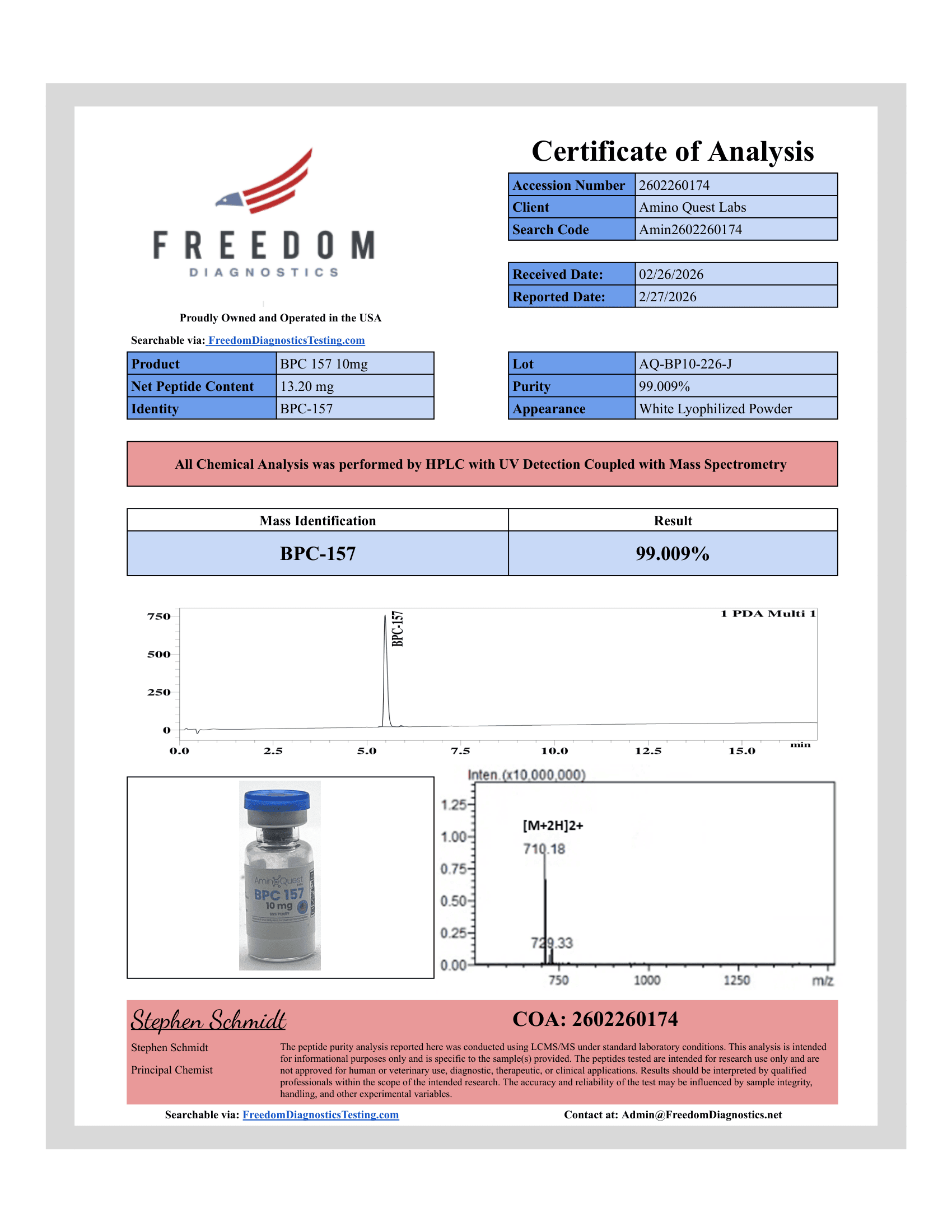 68e442ba 1 - Lab Tests