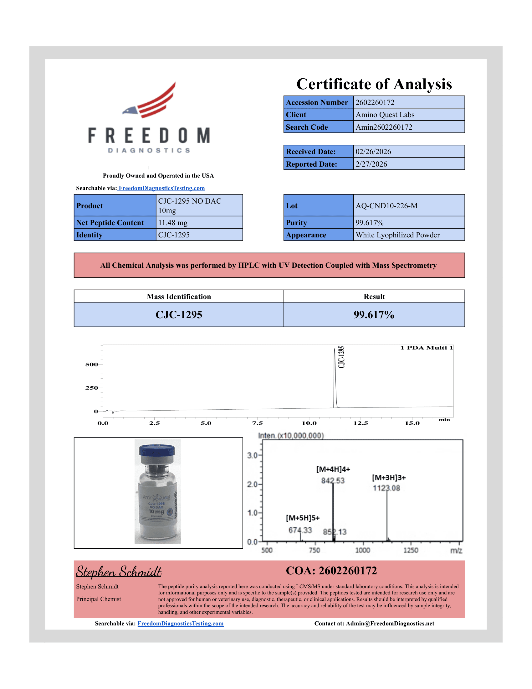 fb02381e 1 - Lab Tests
