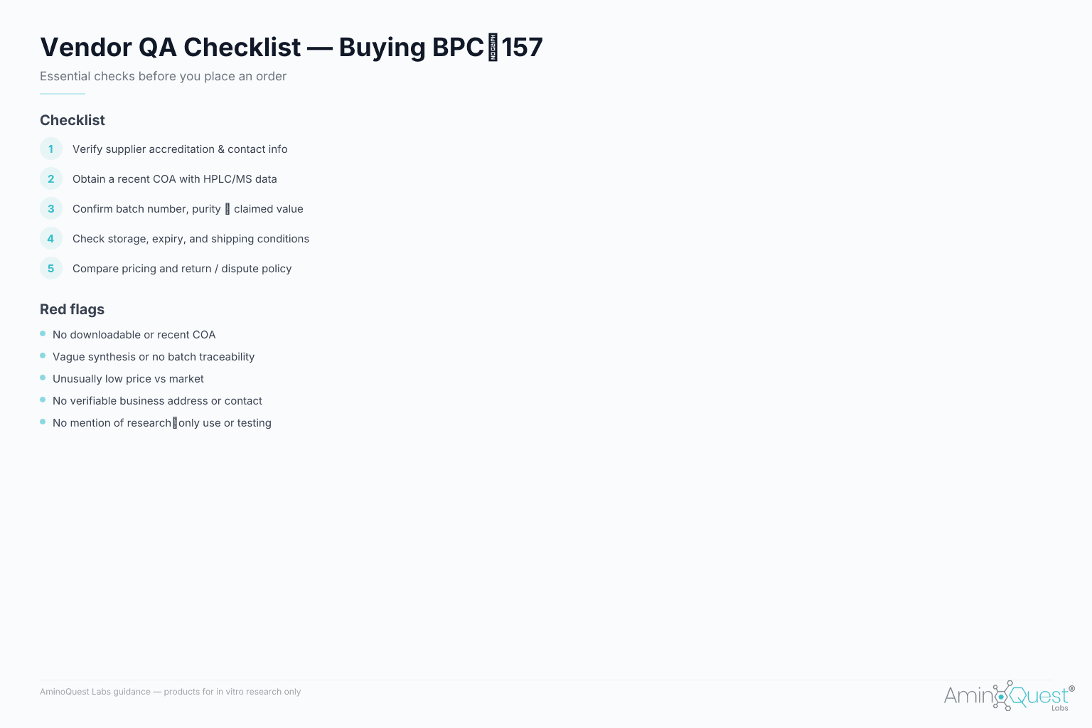 Checklist infographic showing what to verify when you buy peptides bpc 157 online