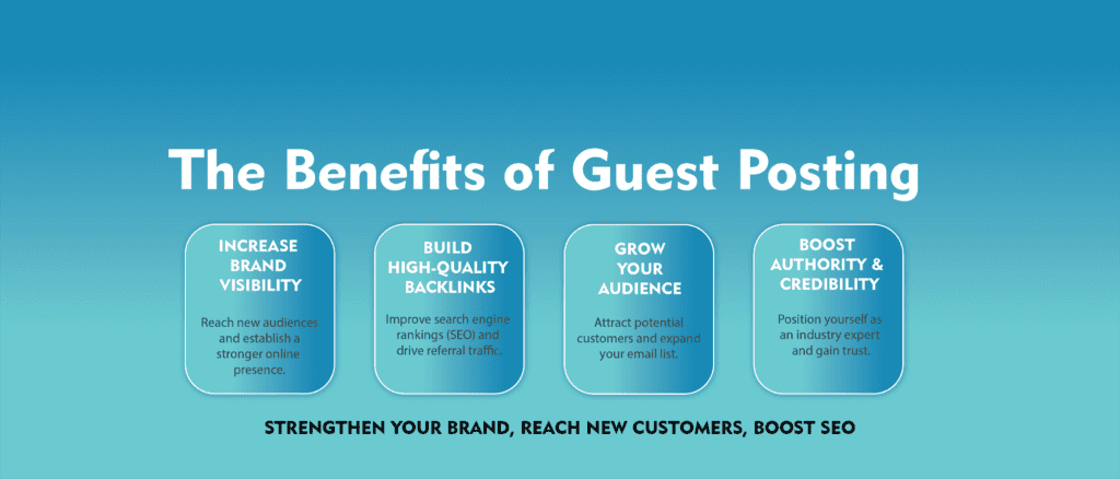 Benefits of guest posting: visibility, backlinks, audience growth, authority.