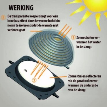 k835 zonnebol voor verwarmen zwembad 3