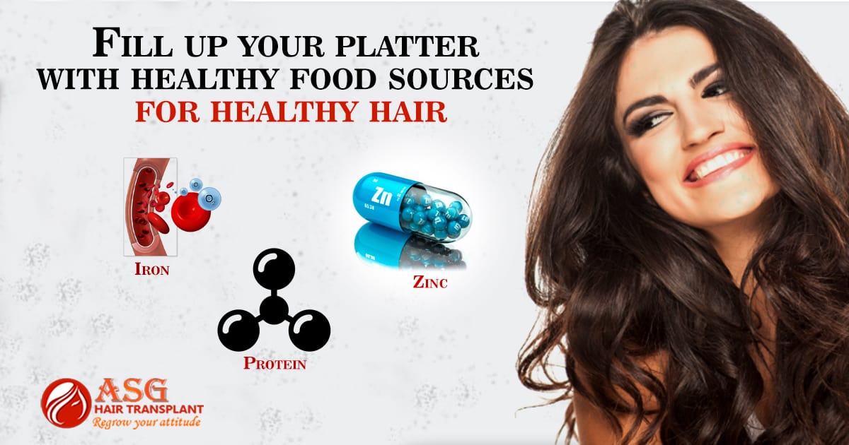 Iron blood cells and healthy hair follicles, zinc supplement for hair growth, healthy hair nutrition and hair loss prevention, image promoting nutritious foods for hair health, relevant for hair regeneration and hair care.