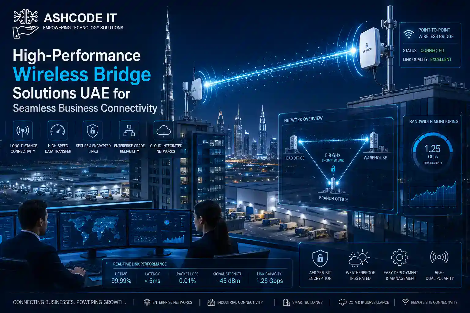 High-Performance Wireless Bridge Solutions UAE for Seamless Business Connectivity