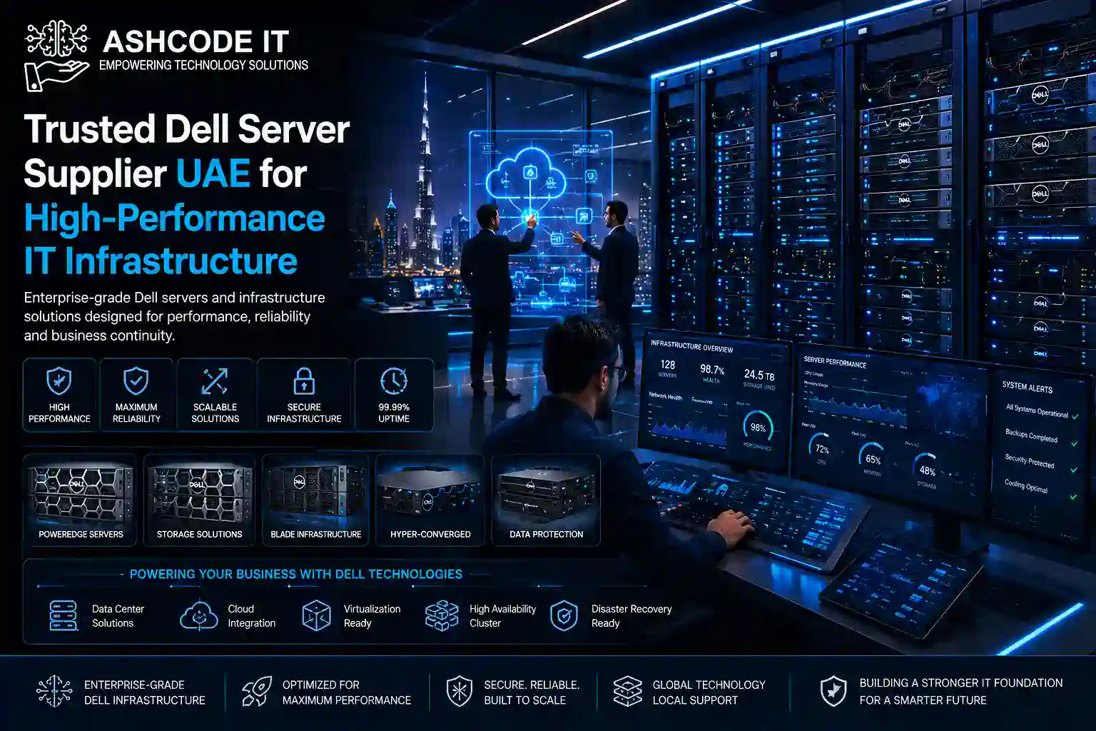 Trusted Dell Server Supplier UAE for High-Performance IT Infrastructure