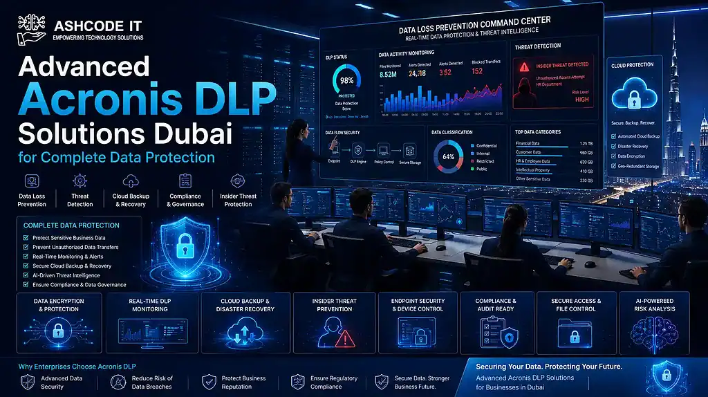 Acronis DLP solutions in Dubai