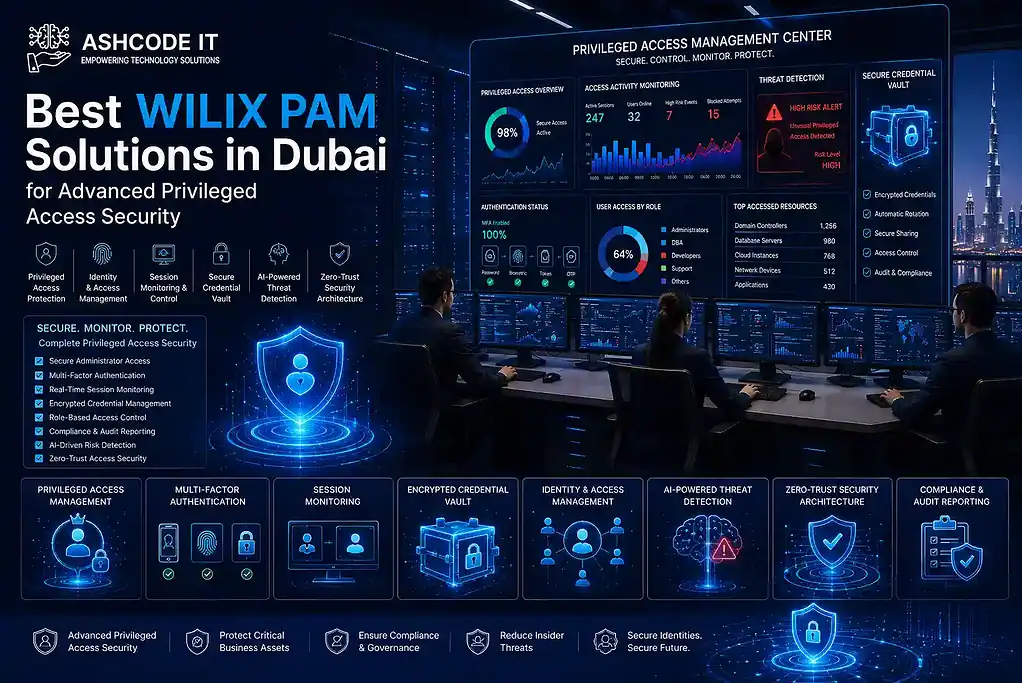 WILIX PAM solutions Dubai