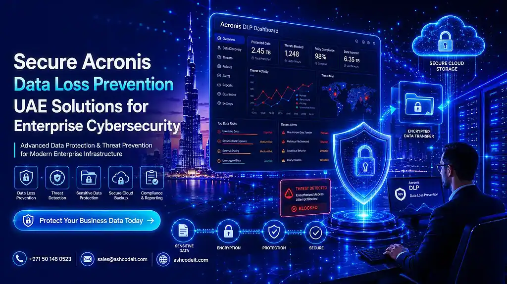 Acronis data loss prevention UAE