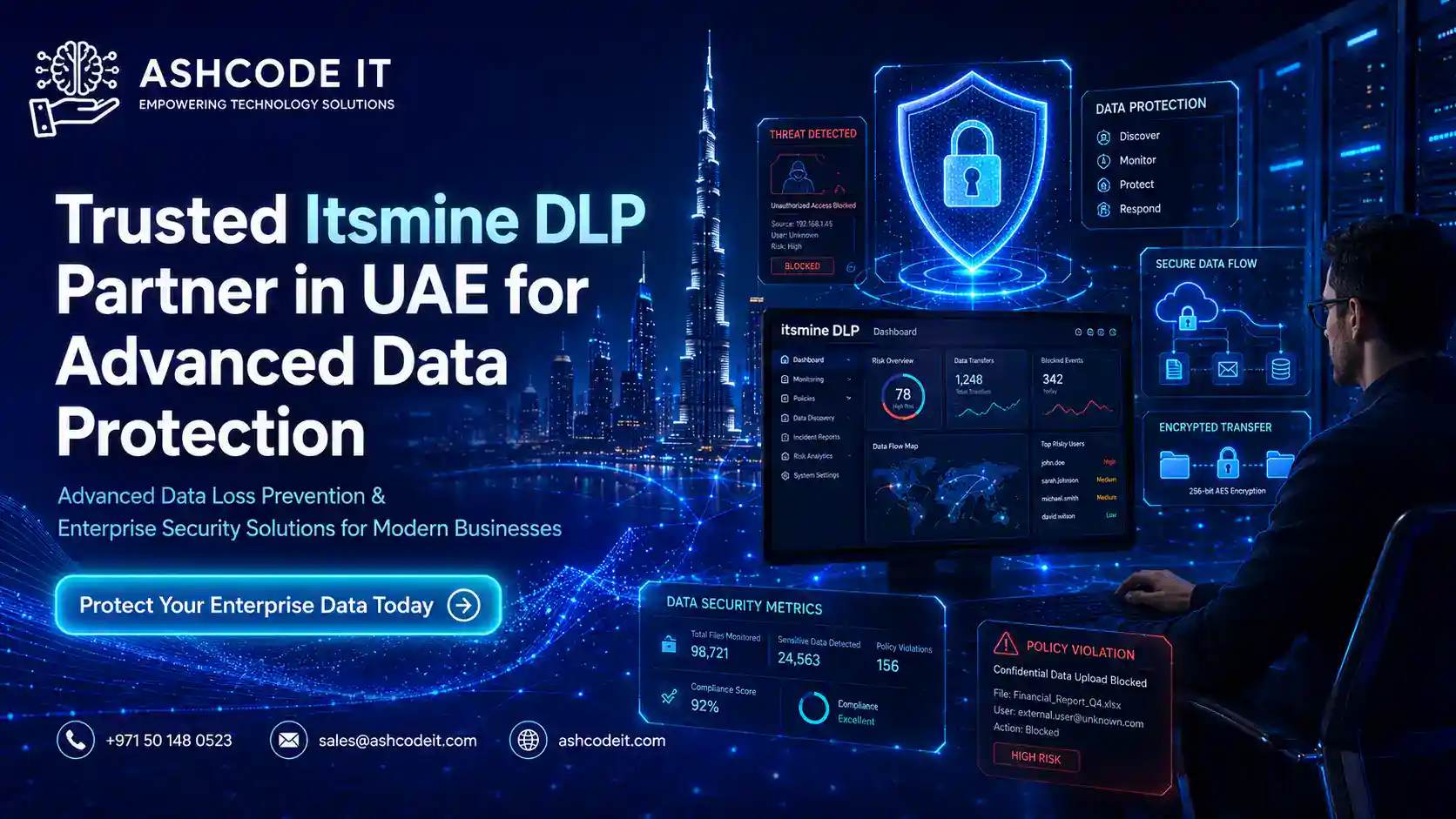 Trusted Itsmine DLP Partner in UAE for Advanced Data Protection