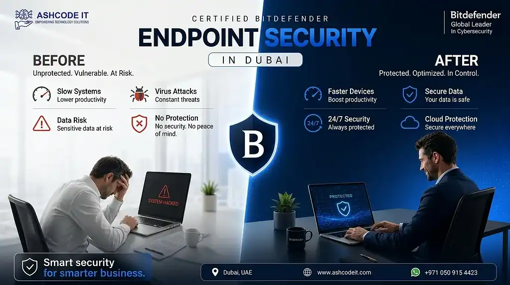 Certified Bitdefender Endpoint Security in Dubai