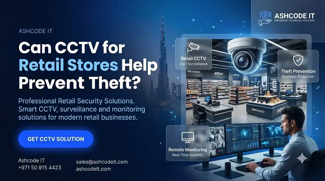 CCTV for retail stores