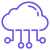 Cloud security Solutions in Dubai