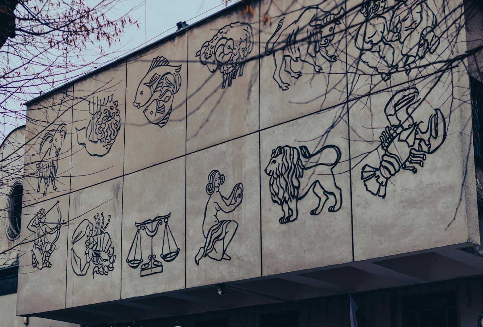 Zodiac Signs Painting on Wall