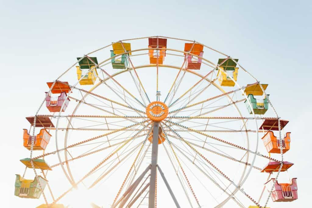 Photo Zodiac wheel