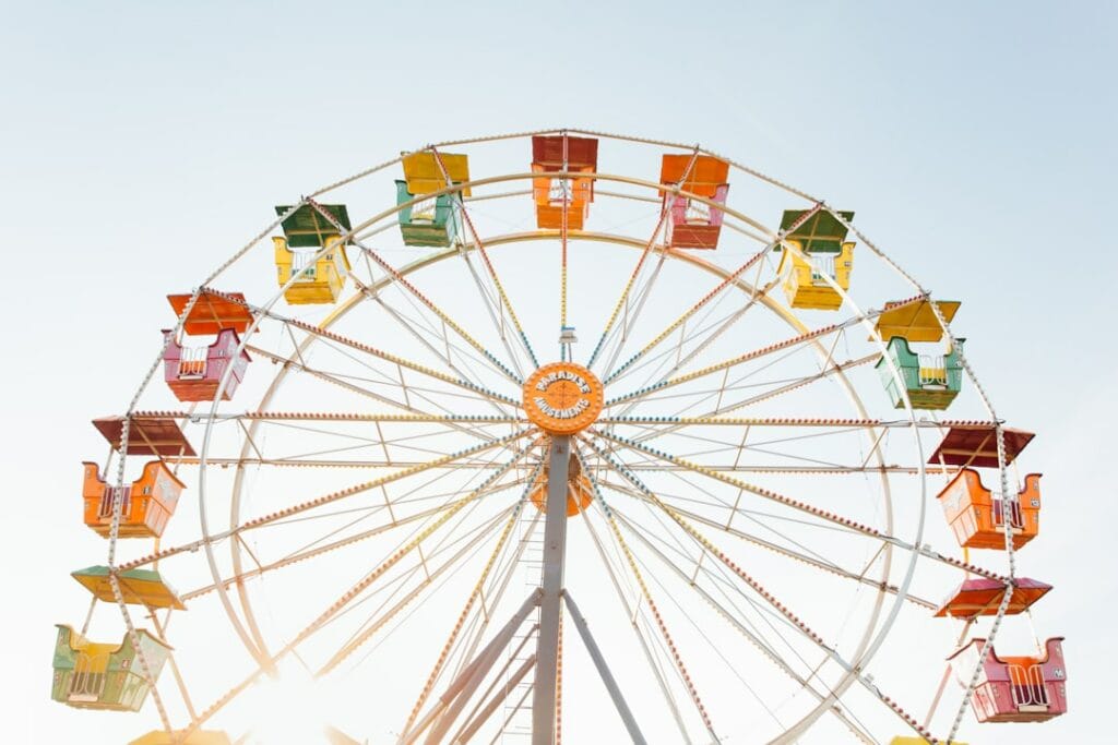 Photo Zodiac wheel