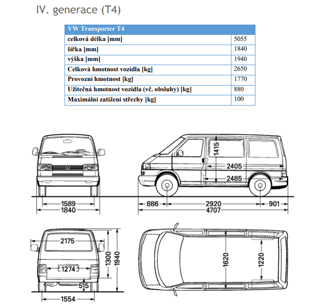 Rozměry Volkswagen T4