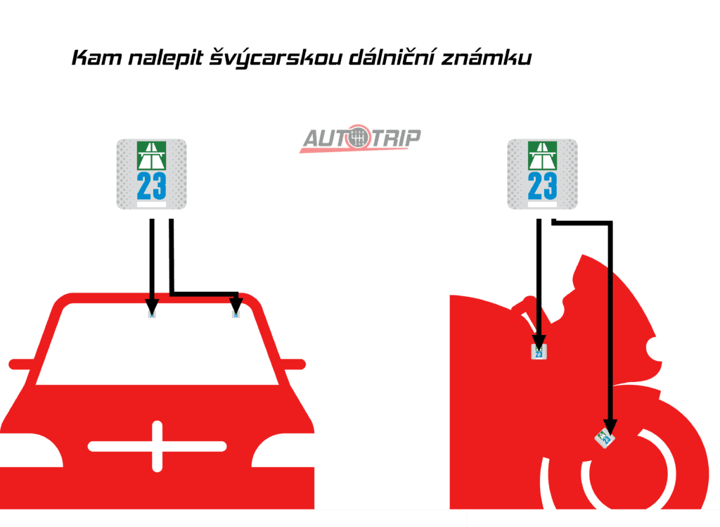 Kam nalepit švýcarskou dálniční známku?