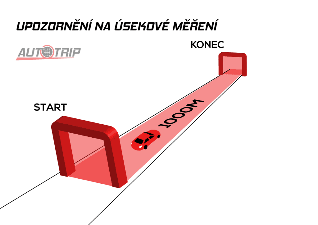 Úsekové měření rychlosti