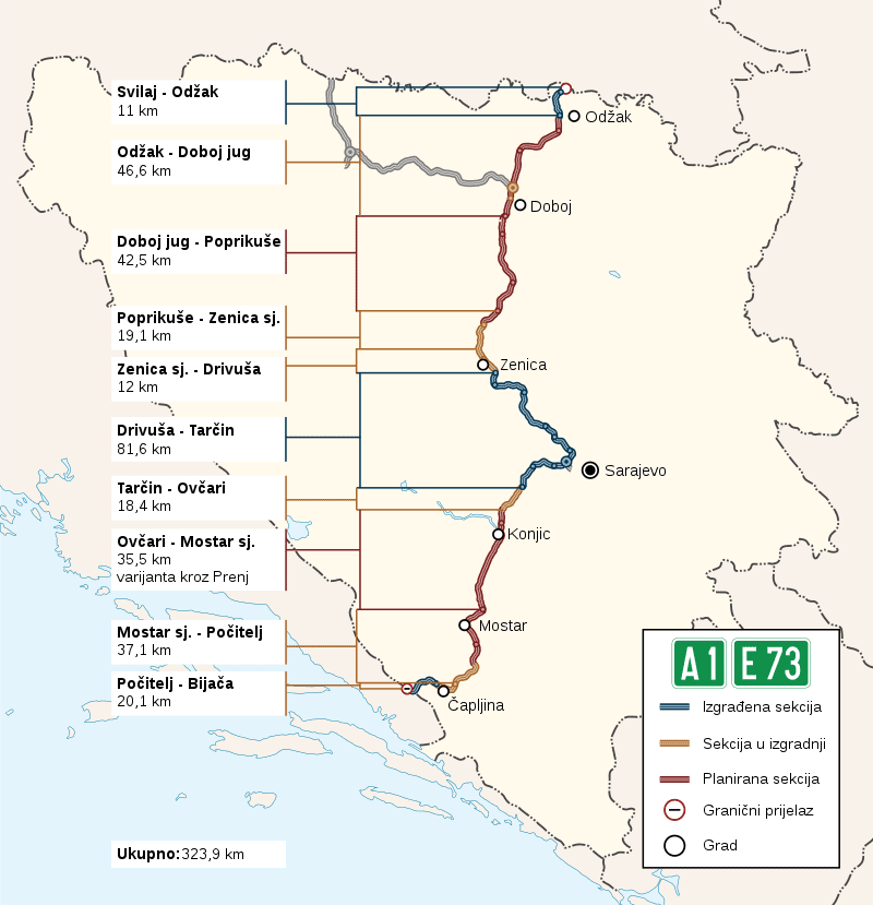 Dálniční síť Bosna a Hercegovina
