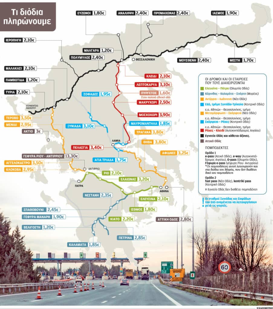 Mapa dálnic a provozovatelů v Řecku