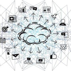 Vollständiger Server-Schutz mit Sophos Cloud Native Security