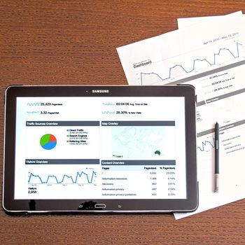 Cloud Native Security and Usage Report