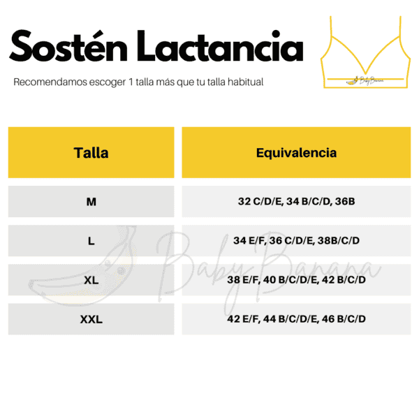 Tallas sostén lactancia