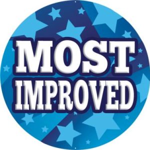 Most Improved Mylar