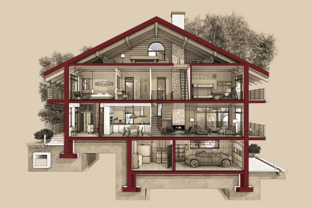 Cross-section of a multi-story home highlighting bedrooms, living spaces, garage, and basement—safe and cared for by trusted experts.