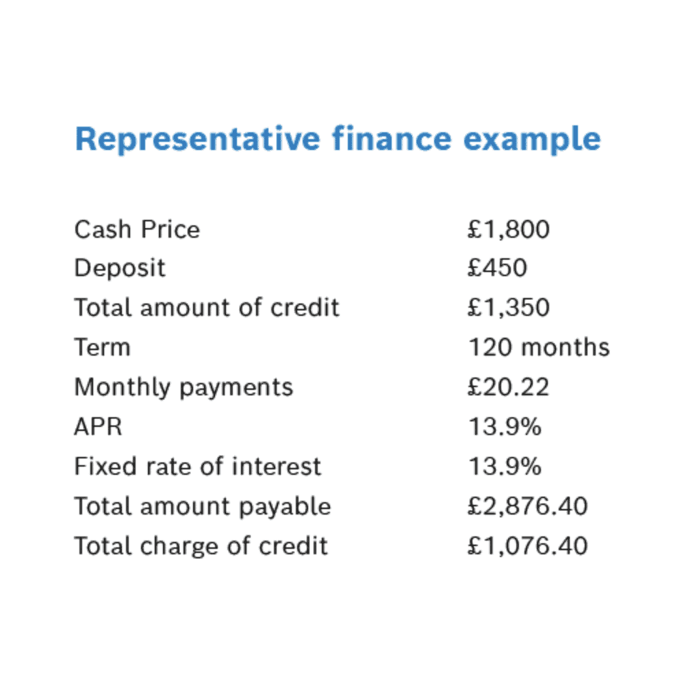 finance example