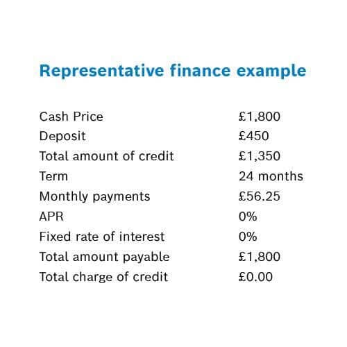 worcester bosch air conditioning interest free credit infographic (1)