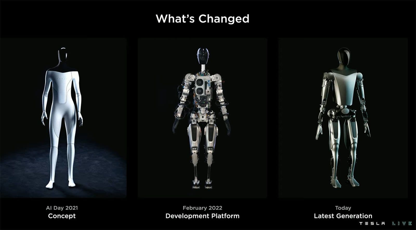 Nouvelle génération de robots chez Tesla