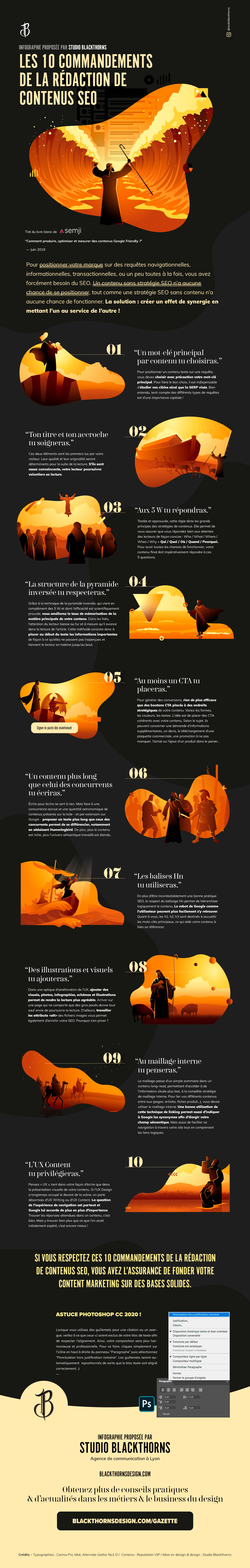 Rédaction de contenus SEO - Les 10 commandements