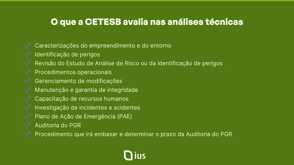 O que a Cetesb avalia as análises técnicas

Caracterizações do empreendimento e do entorno 

Identificação de perigos  

Revisão do Estudo de Análise de Risco ou da identificação de perigos

Procedimentos operacionais; −Gerenciamento de modificações 

Manutenção e garantia de integridade 

Capacitação de recursos humanos

Investigação de incidentes e acidentes 

Plano de Ação de Emergência (PAE)

Auditoria do PGR

Procedimento que irá embasar e determinar o prazo da Auditoria do PGR