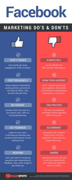facebook marketing dos and donts