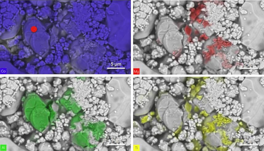 Elemental analysis of battery material contaminants