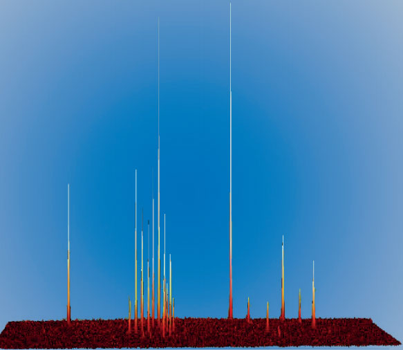 3D Diffraction Image
