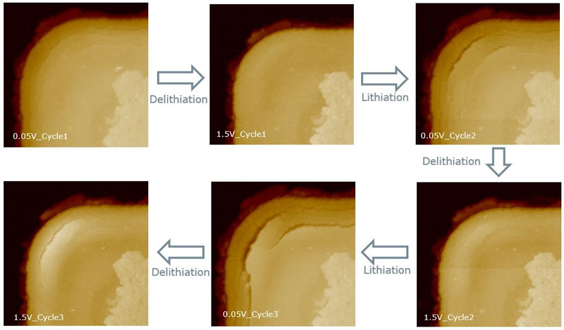 Imaging cracks in the battery SEI layer