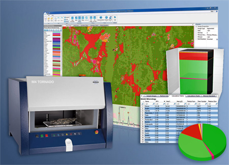 Bruker TORNADO AMICS