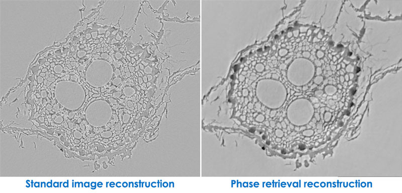 Phase Retrieval Reconstruction