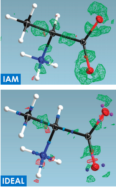 Residual electron density map of Alanine 