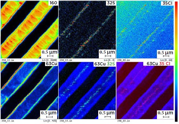 Microelectronics Contamination Trace Analysis