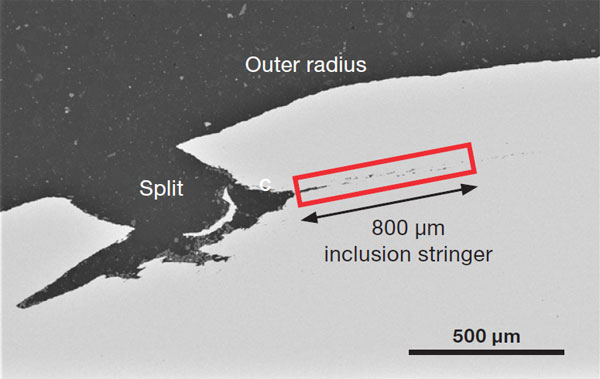 Steel Failure Analysis