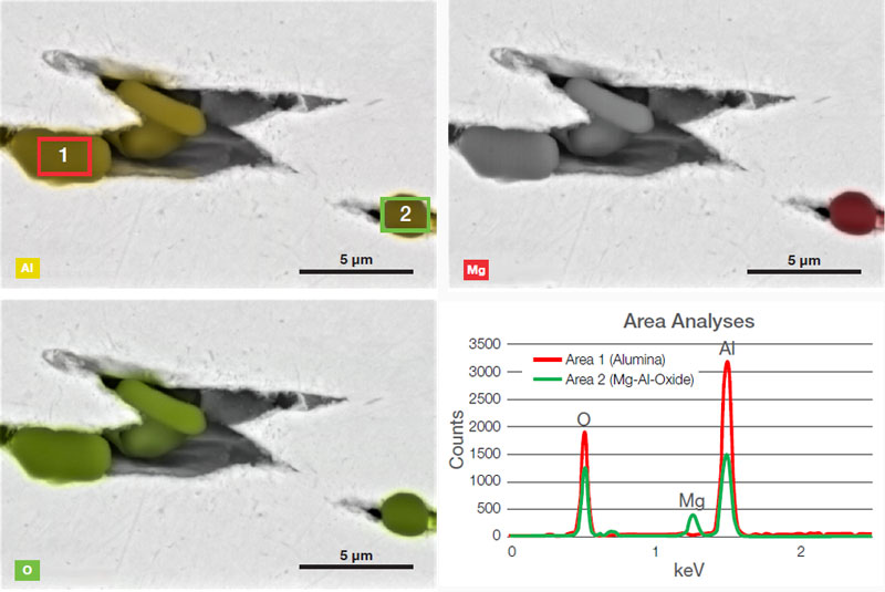 Steel Inclusion Analysis with SEM/EDS