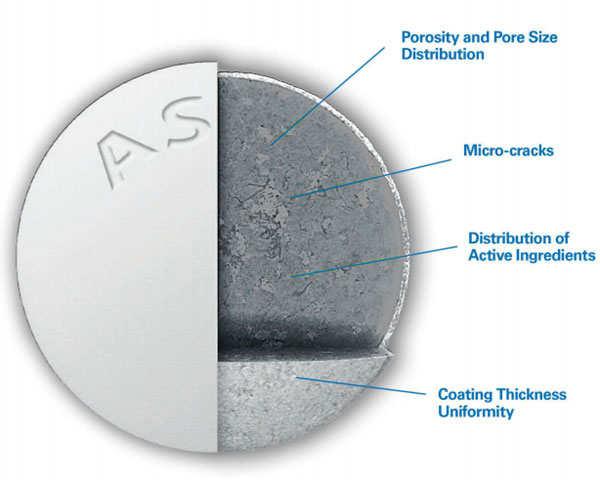Pharmaceutical Micro-CT Applications