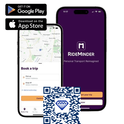 Rideminder App